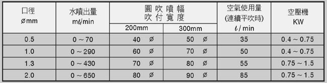 自动好色先生官网参数